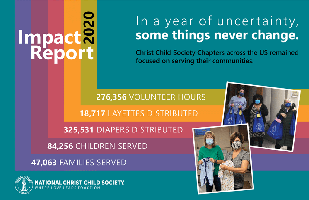 nonprofit impact report layout, print